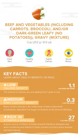 Beef and vegetables (including carrots, broccoli, and/or dark-green leafy (no potatoes)), gravy (mixture)