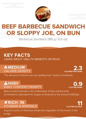 Beef barbecue sandwich or Sloppy Joe, on bun