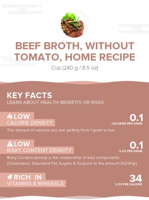 Beef broth, without tomato, home recipe