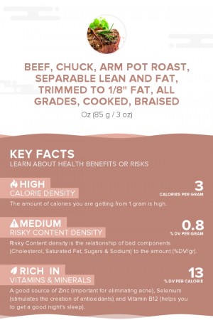 Beef, chuck, arm pot roast, separable lean and fat, trimmed to 1/8