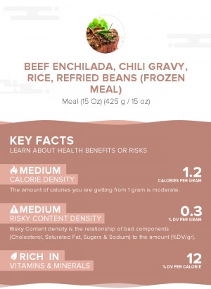 Beef enchilada, chili gravy, rice, refried beans (frozen meal)