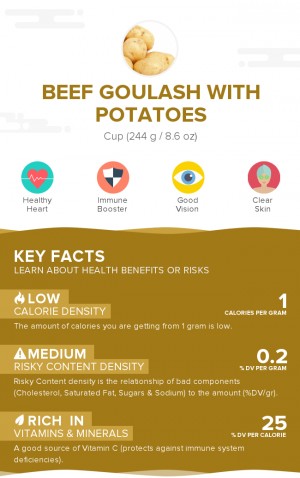 Beef goulash with potatoes