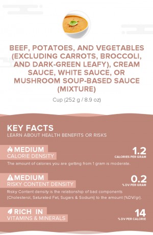 Beef, potatoes, and vegetables (excluding carrots, broccoli, and dark-green leafy), cream sauce, white sauce, or mushroom soup-based sauce (mixture)