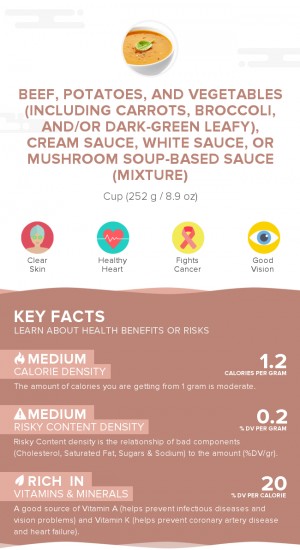 Beef, potatoes, and vegetables (including carrots, broccoli, and/or dark-green leafy), cream sauce, white sauce, or mushroom soup-based sauce (mixture)