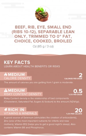 Beef, rib, eye, small end (ribs 10-12), separable lean only, trimmed to 0