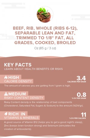 Beef, rib, whole (ribs 6-12), separable lean and fat, trimmed to 1/8