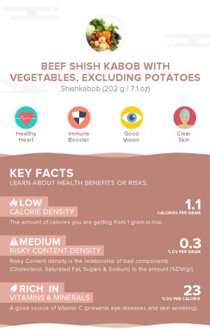 Beef shish kabob with vegetables, excluding potatoes