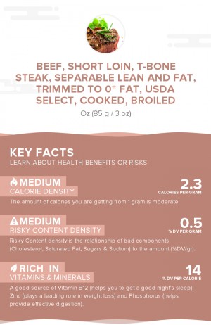 Beef, short loin, t-bone steak, separable lean and fat, trimmed to 0