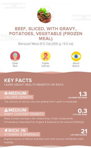 Beef, sliced, with gravy, potatoes, vegetable (frozen meal)