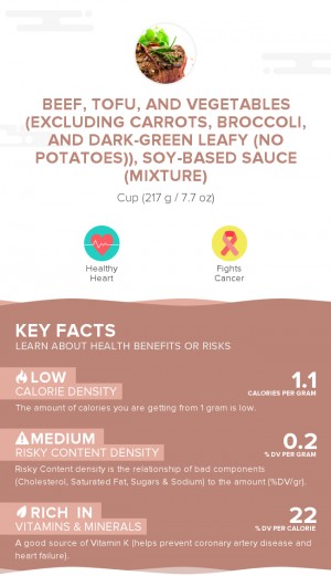 Beef, tofu, and vegetables (excluding carrots, broccoli, and dark-green leafy (no potatoes)), soy-based sauce (mixture)