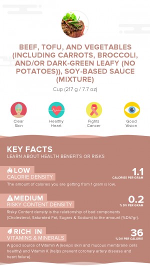 Beef, tofu, and vegetables (including carrots, broccoli, and/or dark-green leafy (no potatoes)), soy-based sauce (mixture)