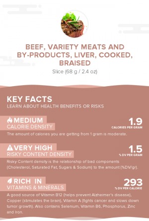 Beef, variety meats and by-products, liver, cooked, braised