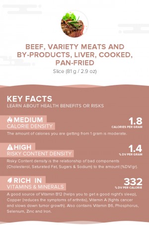 Beef, variety meats and by-products, liver, cooked, pan-fried