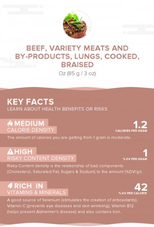 Beef, variety meats and by-products, lungs, cooked, braised