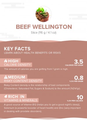 Beef wellington
