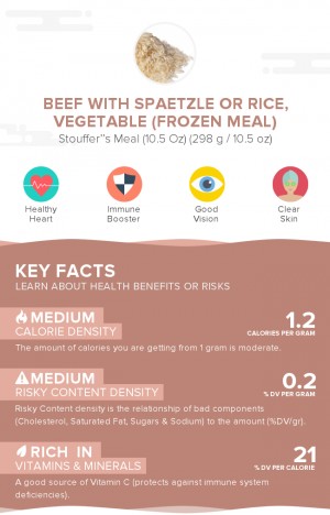 Beef with spaetzle or rice, vegetable (frozen meal)