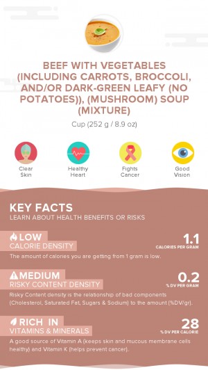 Beef with vegetables (including carrots, broccoli, and/or dark-green leafy (no potatoes)), (mushroom) soup (mixture)