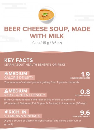 Beer cheese soup, made with milk