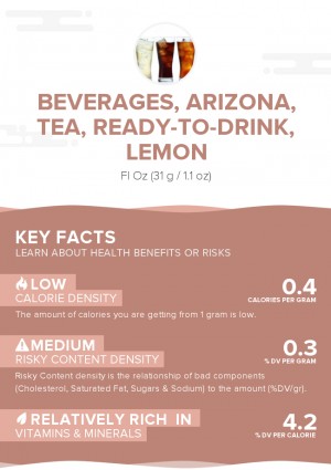 Beverages, ARIZONA, tea, ready-to-drink, lemon