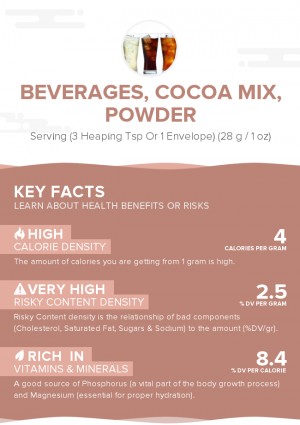 Beverages, Cocoa mix, powder