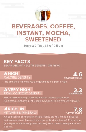 Beverages, coffee, instant, mocha, sweetened