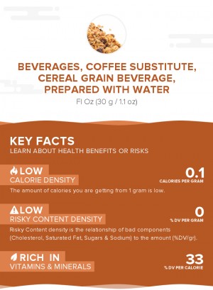 Beverages, coffee substitute, cereal grain beverage, prepared with water