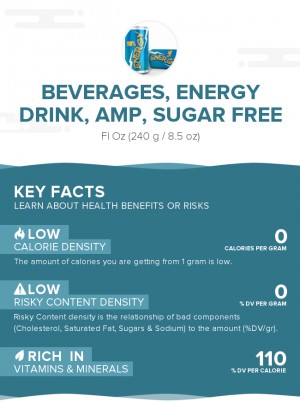 Beverages, Energy drink, AMP, sugar free