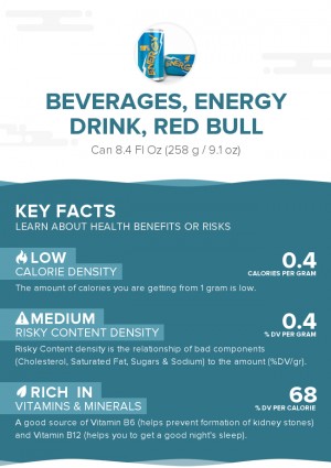 Beverages, Energy drink, RED BULL