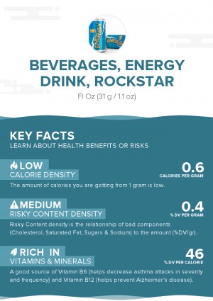 Beverages, Energy drink, ROCKSTAR