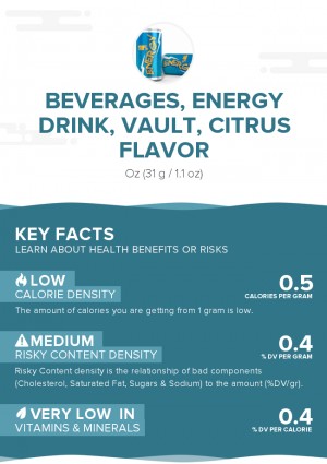 Beverages, Energy drink, VAULT, citrus flavor