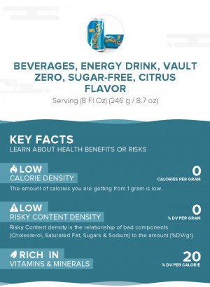 Beverages, Energy drink, VAULT Zero, sugar-free, citrus flavor