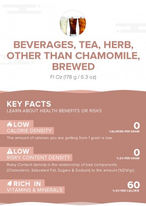 Beverages, tea, herb, other than chamomile, brewed
