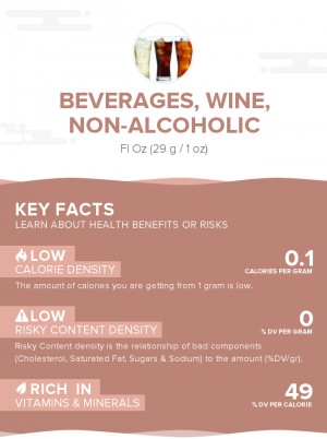 Beverages, Wine, non-alcoholic