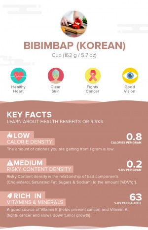 Bibimbap (Korean)