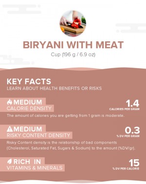 Biryani with meat