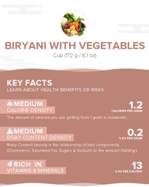 Biryani with vegetables