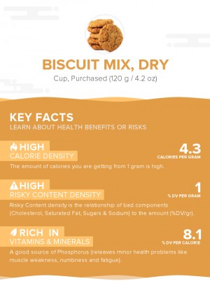 Biscuit mix, dry