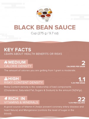 Black bean sauce