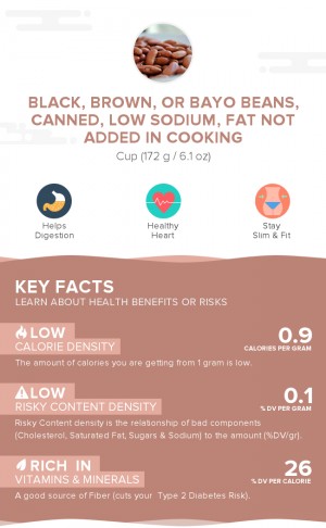 Black, brown, or Bayo beans, canned, low sodium, fat not added in cooking