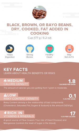 Black, brown, or Bayo beans, dry, cooked, fat added in cooking