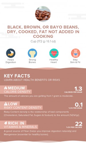 Black, brown, or Bayo beans, dry, cooked, fat not added in cooking