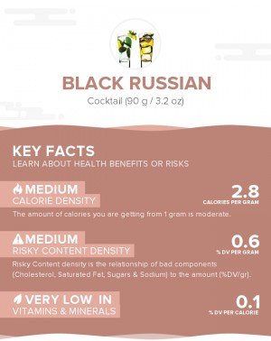 Black Russian