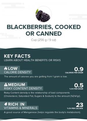 Blackberries, cooked or canned