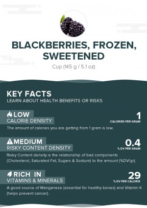 Blackberries, frozen, sweetened