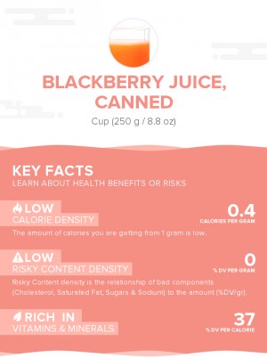 Blackberry juice, canned