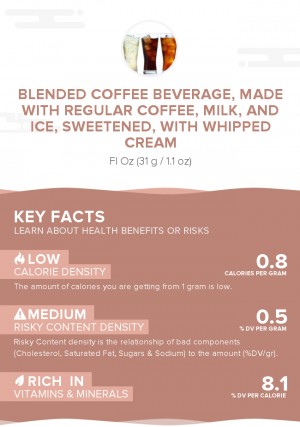 Blended coffee beverage, made with regular coffee, milk, and ice, sweetened, with whipped cream