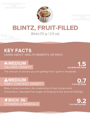 Blintz, fruit-filled