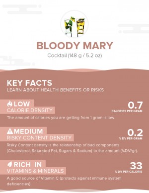 Bloody Mary