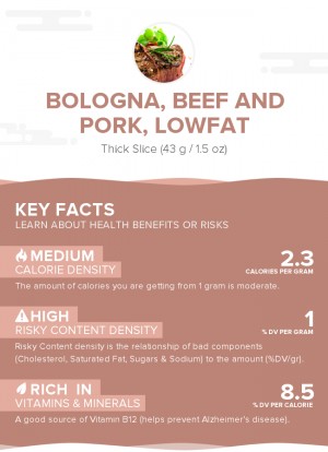 Bologna, beef and pork, lowfat
