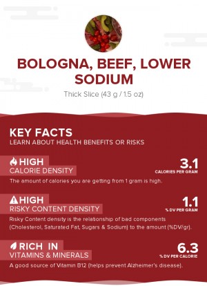 Bologna, beef, lower sodium
